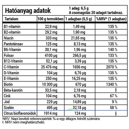 Biocom Kindervit narancsízű italpor 195 g
